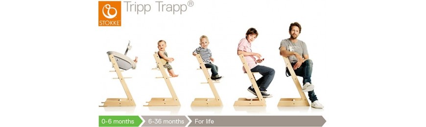 https://www.croccoprimainfanziashop.com/c/24-category_default/accessori-stokke-tripp-trapp.jpg